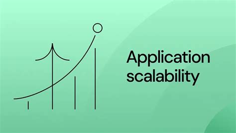 Toradh íomhá ar What Is Scalability Testing