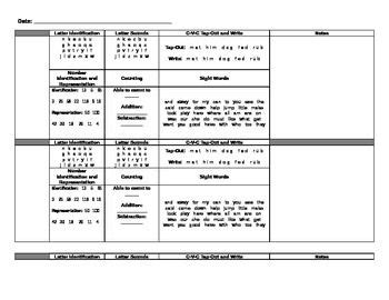 Image result for Example of First Grade Notes