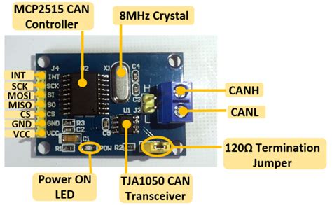 Afbeeldingsresultaten voor MCP2515 Module Arduino