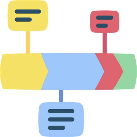 Image result for Flow Chart Clip Art Timeline