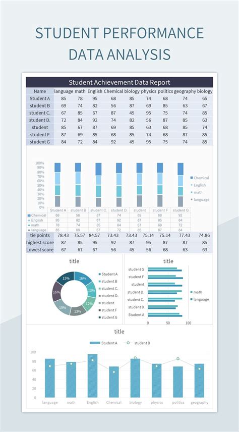 Image result for Workload Graph for Excel