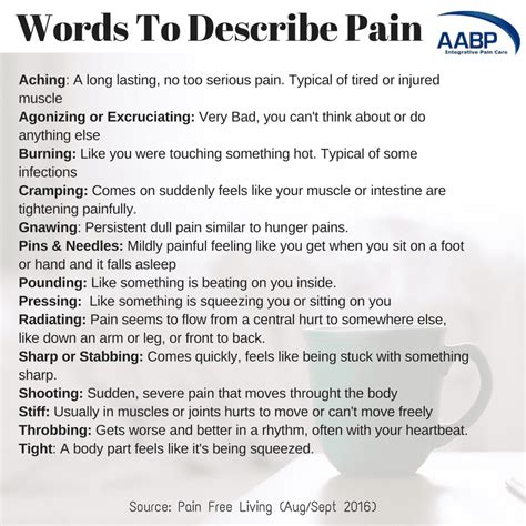 Image result for Pain Explinations Creative Writing Examples