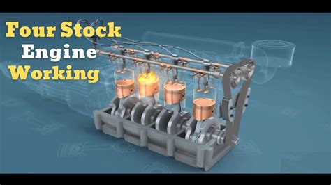 Image result for Piston Engine Animation