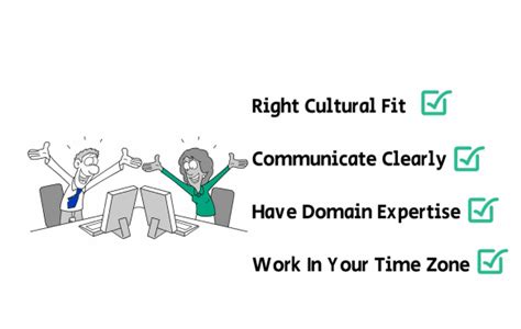 Toradh íomhá ar Most Sociable Python Programmer