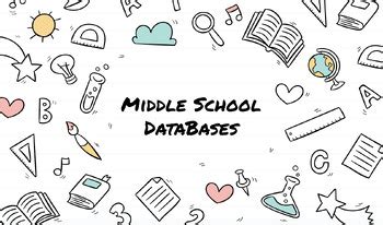 Lesson About Data and Database に対する画像結果