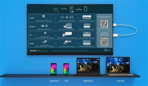 J5 Create ScreenConnect に対する画像結果