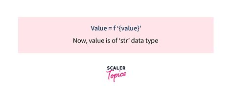 Image result for Pytho Add Int Strnig