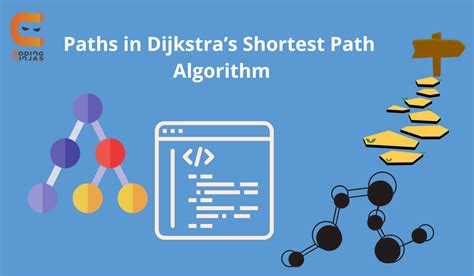 Image result for Shortest Path Algorithm in Data Struture