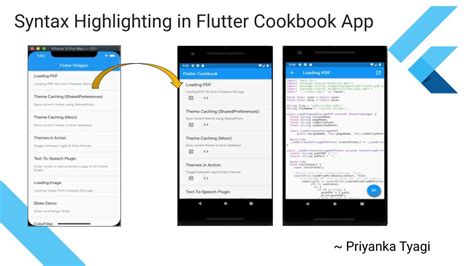 Image result for Syntax App