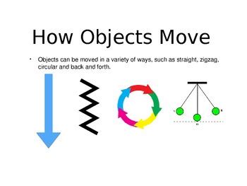 How to Make Objects Move in PowerPoint に対する画像結果