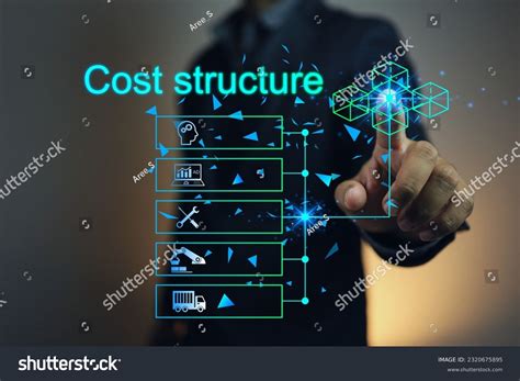 Cost Structure in a Service に対する画像結果