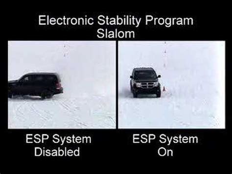 Afbeeldingsresultaten voor Electronic Stability Program ESP Oversteer