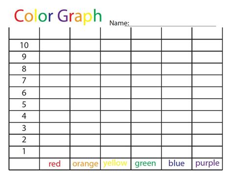 Image result for Graph Colours Four
