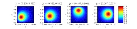 Image result for Poisson Equation Solid State