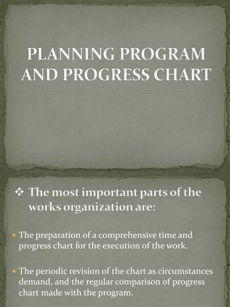 Image result for Programme Chart