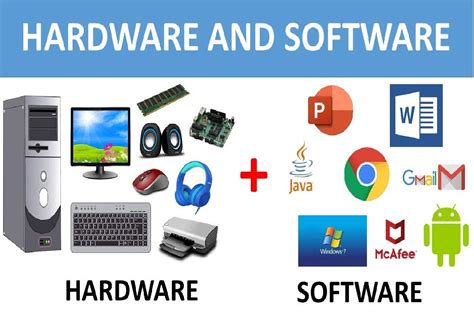 Toradh íomhá ar Difference Between Software and Hardware