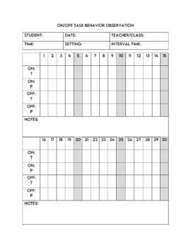 Afbeeldingsresultaten voor Behaviour Student Off-Task