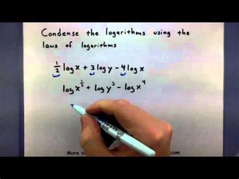 Image result for Condensing Log Rules