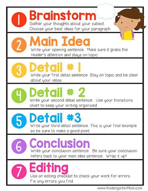 Toradh íomhá ar How to Write a Paragraph Grade 3