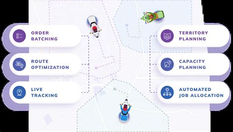 Toradh íomhá ar Vehicle Route Optimization Front End Interface