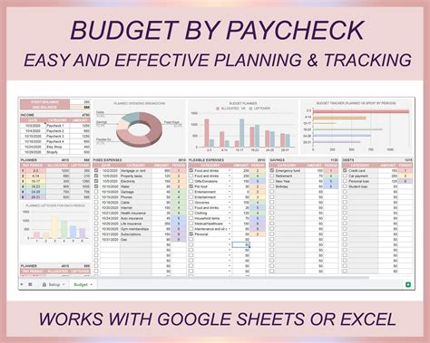 Image result for Budget Tracking Planning Excel