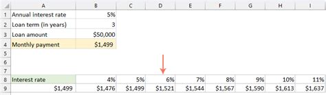 Three Variable Table に対する画像結果