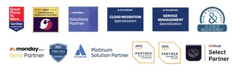 Jfrog Partner Logo-এর ছবি ফলাফল