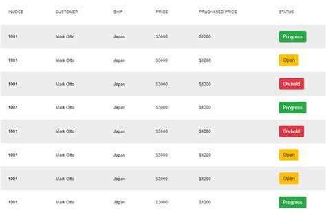 Afbeeldingsresultaten voor Vertical Border Table CSS