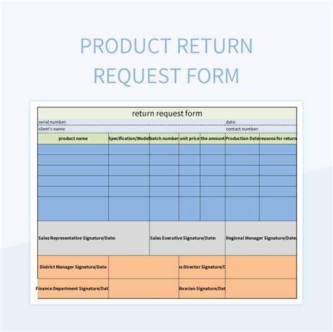 Image result for Contoh Form Return