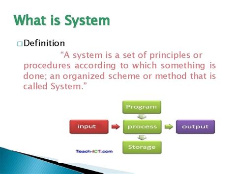 System Brightness に対する画像結果