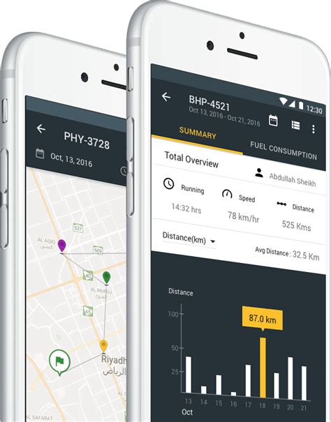 Image result for Real-Time Tracking App