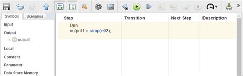 Image result for Unit Ramp Signal in MATLAB