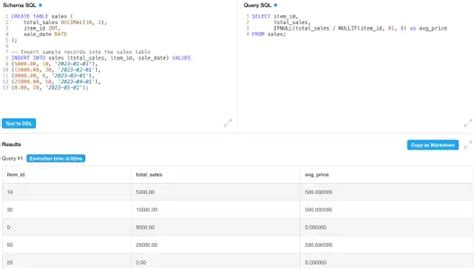 Image result for Divide in SQL Query Returns 0