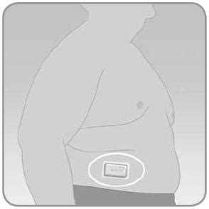 Image result for How to Use vGo Insulin Pump