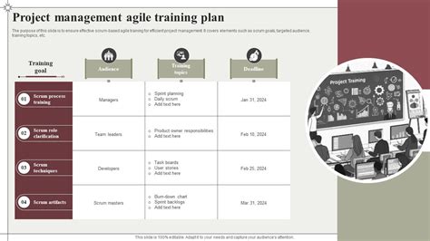 Project Management Sample Training Plan に対する画像結果