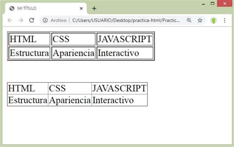 CSS Para Tablas に対する画像結果