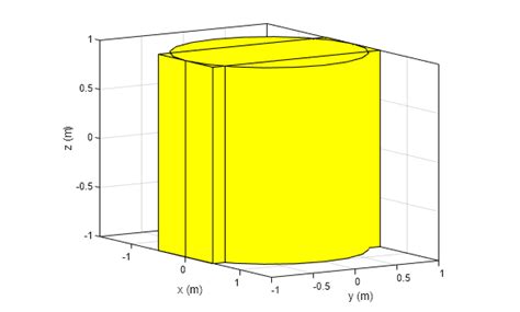 MathWorks Cap に対する画像結果