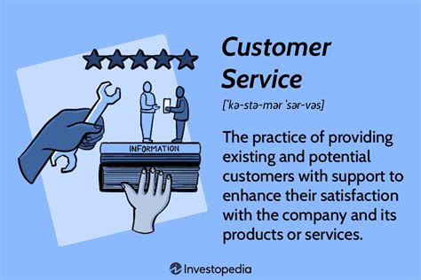Image result for What Is Customer Service Operations