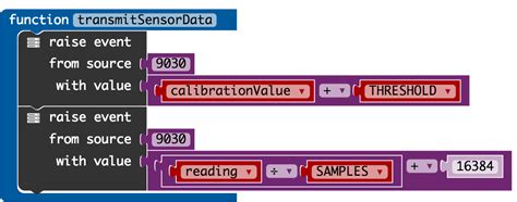 Toradh íomhá ar Data Transmit From Sensor PNG