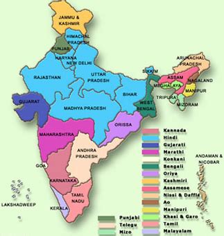 Image result for Hindi East Indian Language