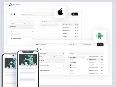 Image result for Mobile Testing Lab