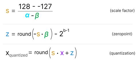 One Everyday Example of Quantization に対する画像結果