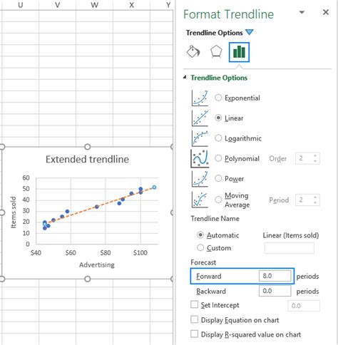 Image result for Trend Graph Excel
