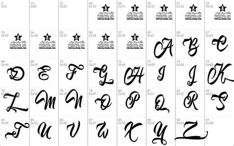 Image result for Chapter 1 Font for Notes