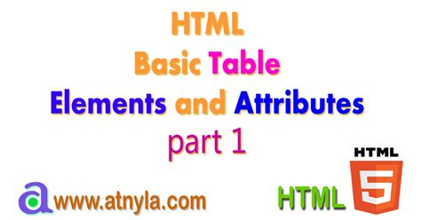 Image result for HTML Table Properties
