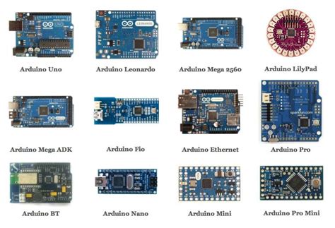 Image result for Arduino Tipe