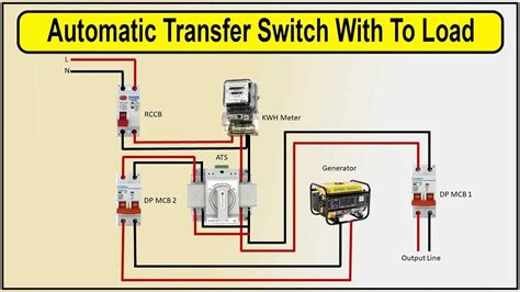 Clear Guide to Generator Transfer Switch Wiring Diagram