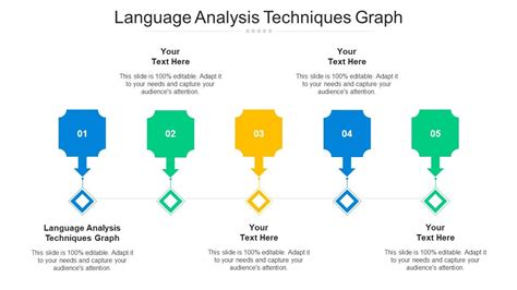 Language Analysis Techniques Examples に対する画像結果