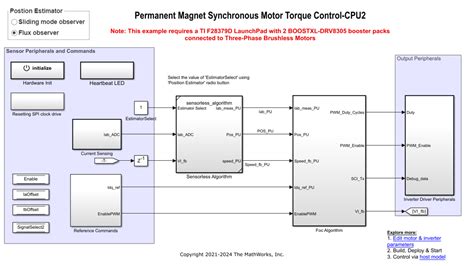 Image result for Motor Dynamometer Matlab/Simulink
