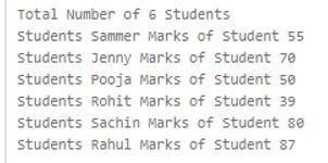 Image result for Varray in PL/SQL